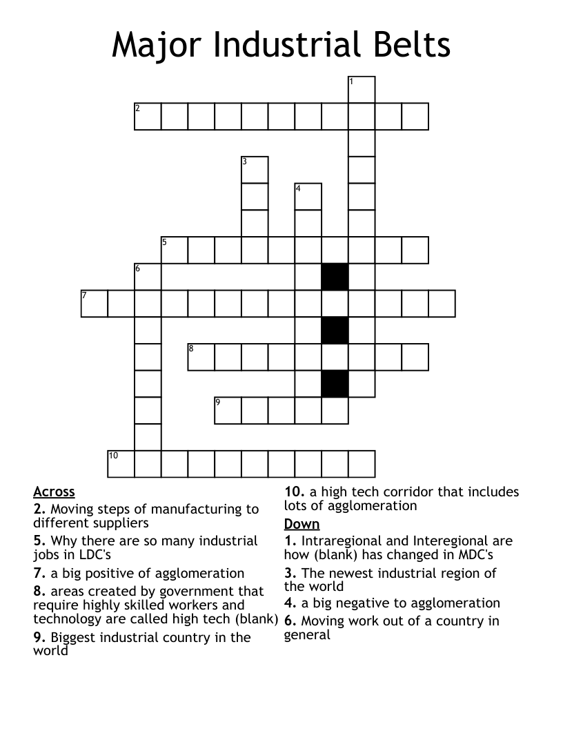 Major Industrial Belts Crossword