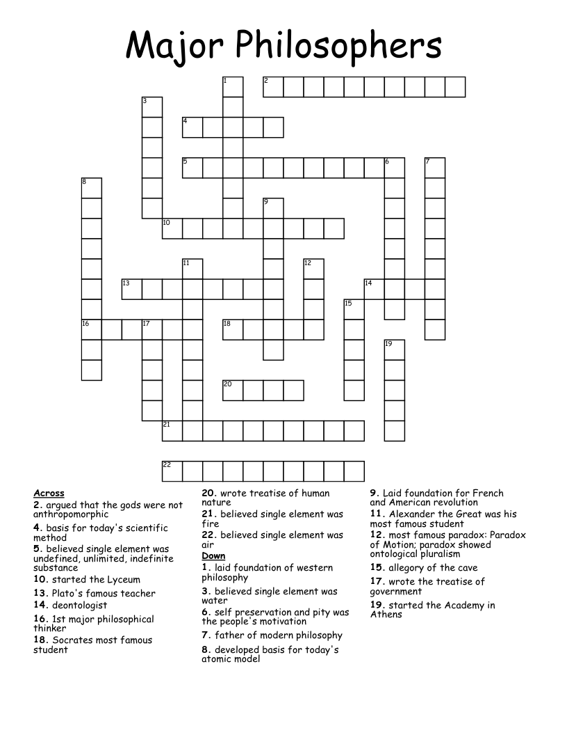 Major Philosophers Crossword