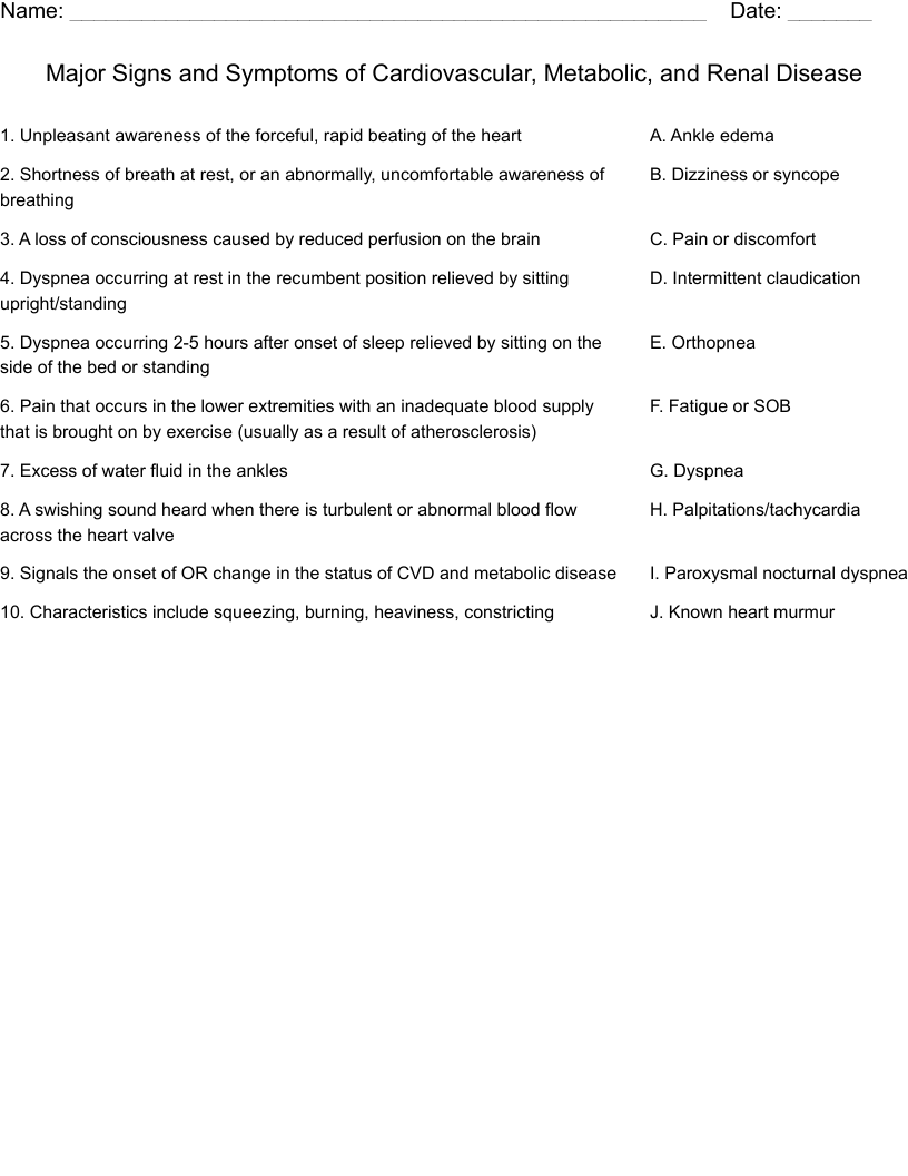 Major Signs and Symptoms of Cardiovascular, Metabolic, and Renal Disease Worksheet