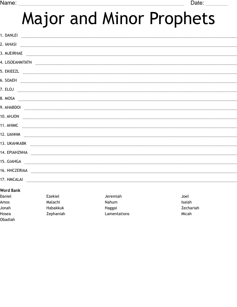 Major  and Minor Prophets Word Scramble