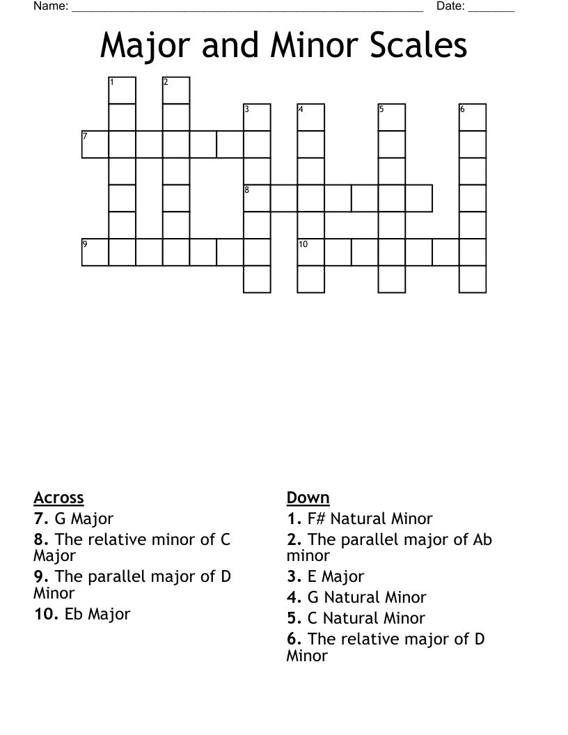 Major and Minor Scales  Crossword