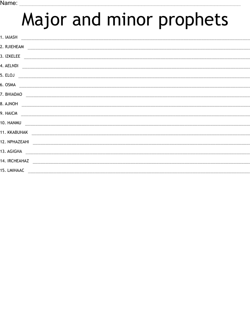 Major and minor prophets Word Scramble