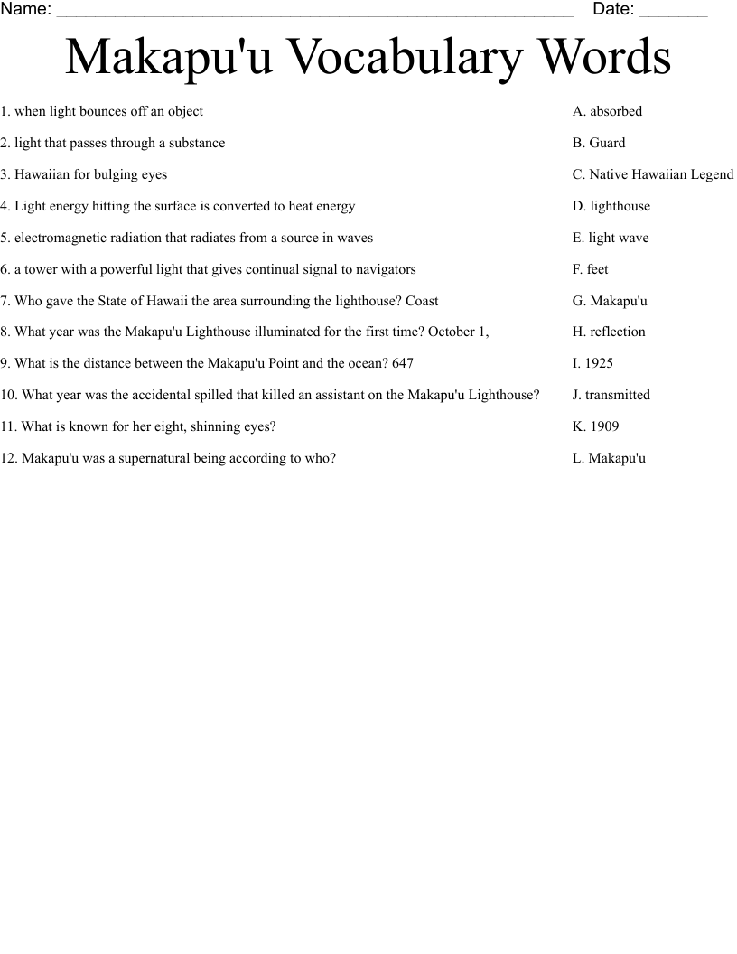 Makapu'u Vocabulary Words Worksheet