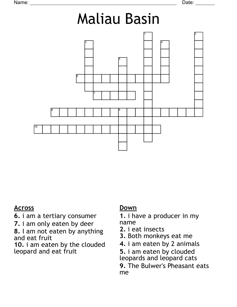 Maliau Basin Crossword