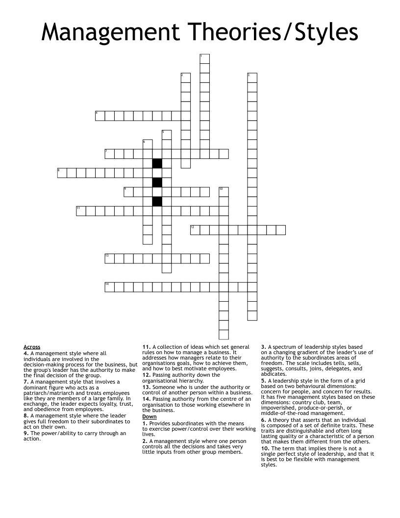 Management Theories/Styles Crossword
