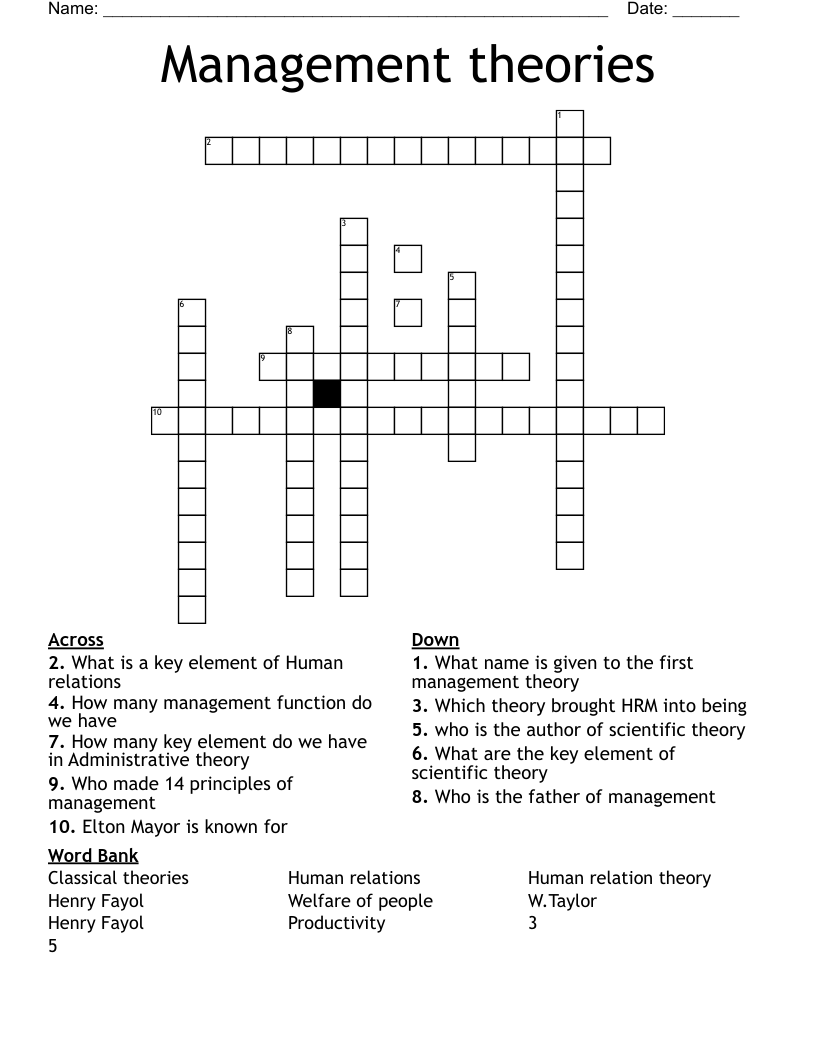 Management theories Crossword