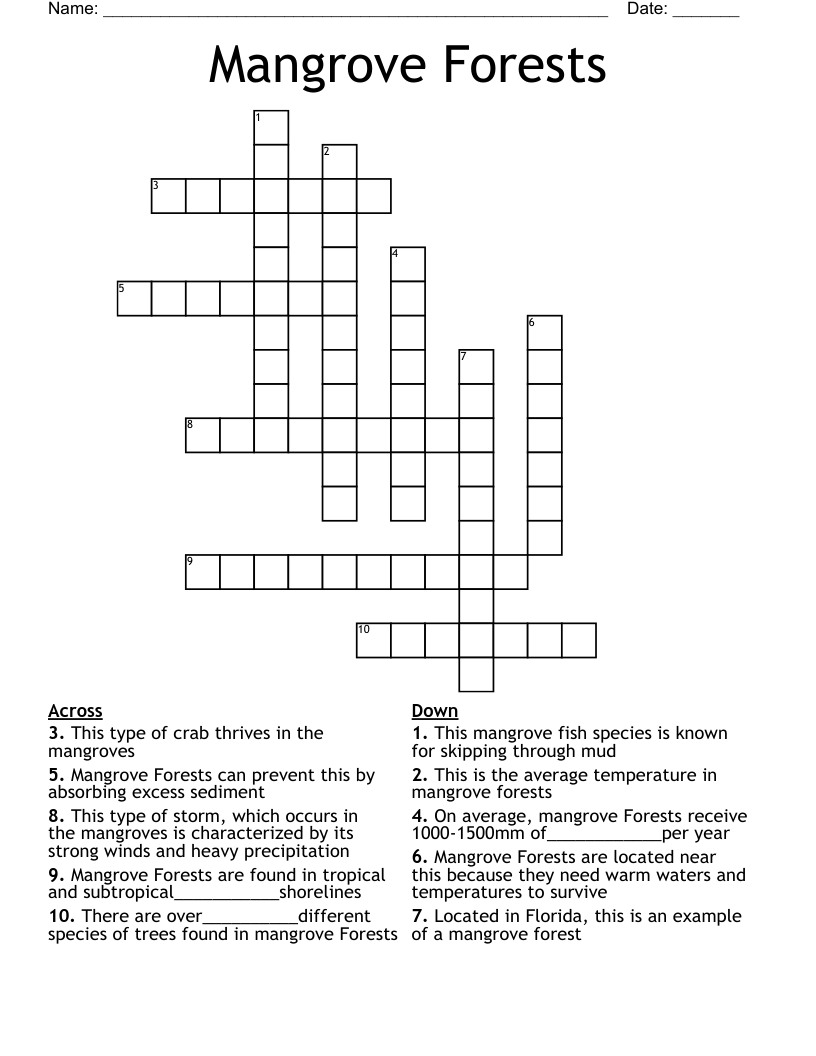 Mangrove Forests Crossword