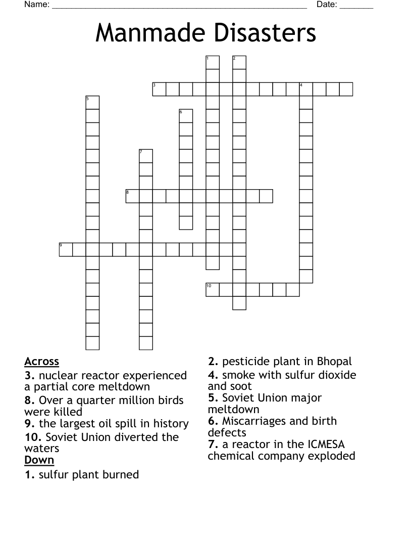 Manmade Disasters Crossword