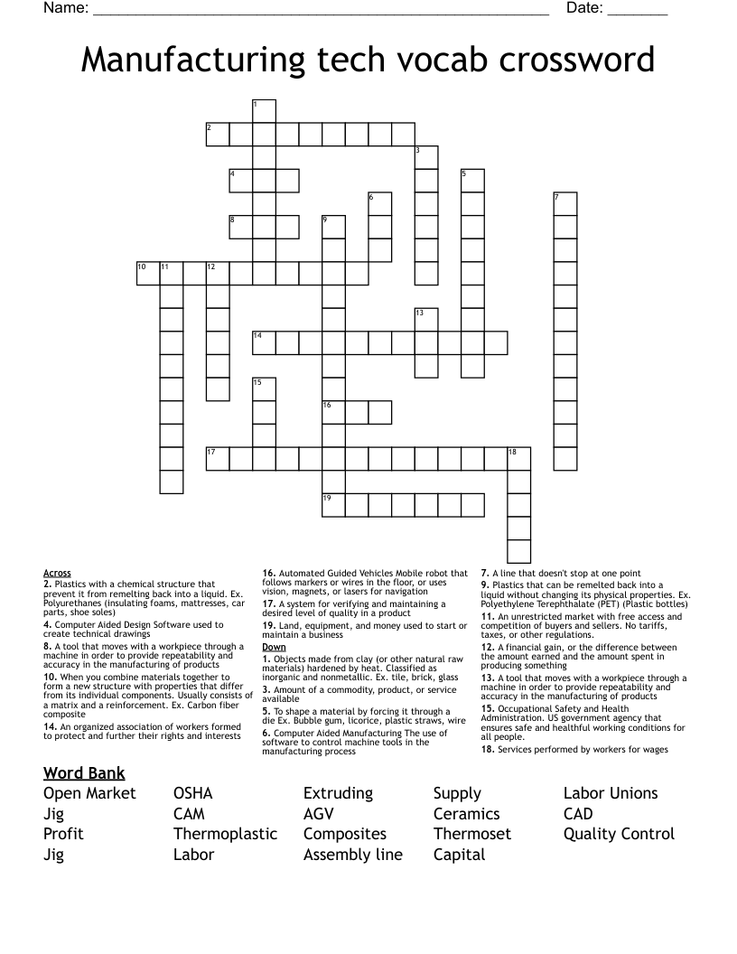 Manufacturing tech vocab crossword 