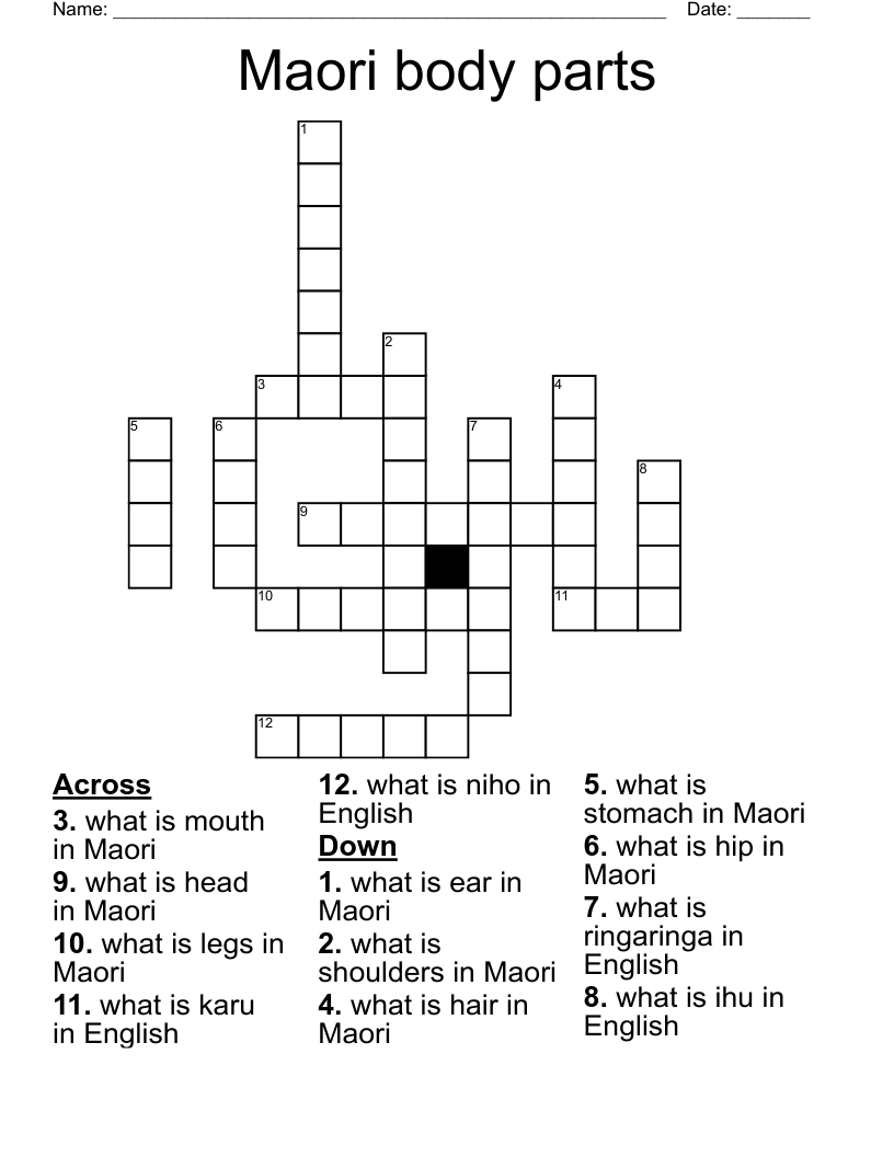 Maori body parts Crossword