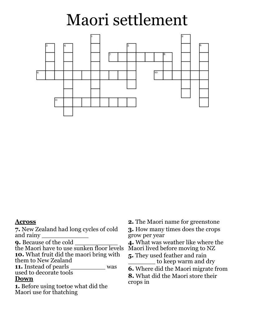 Maori settlement Crossword