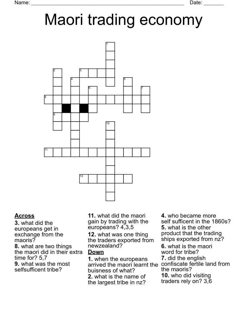 Maori trading economy Crossword