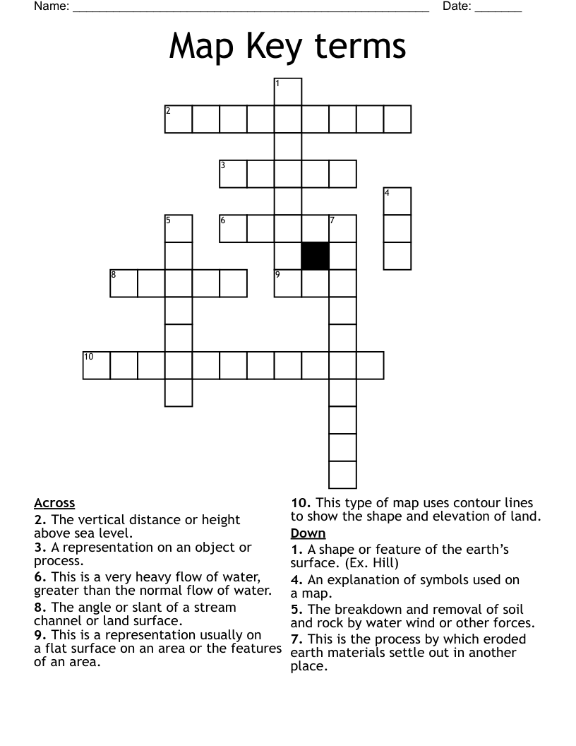 Map Key terms Crossword