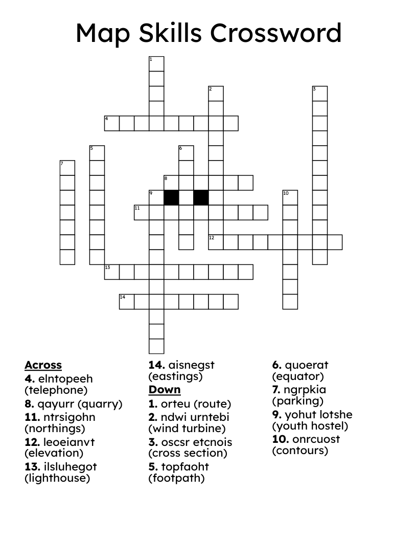 Map Skills Crossword