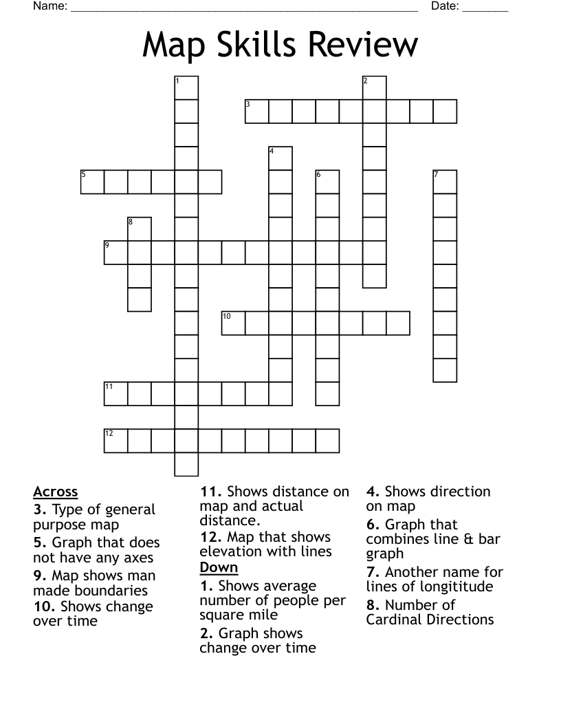 Map Skills Review Crossword