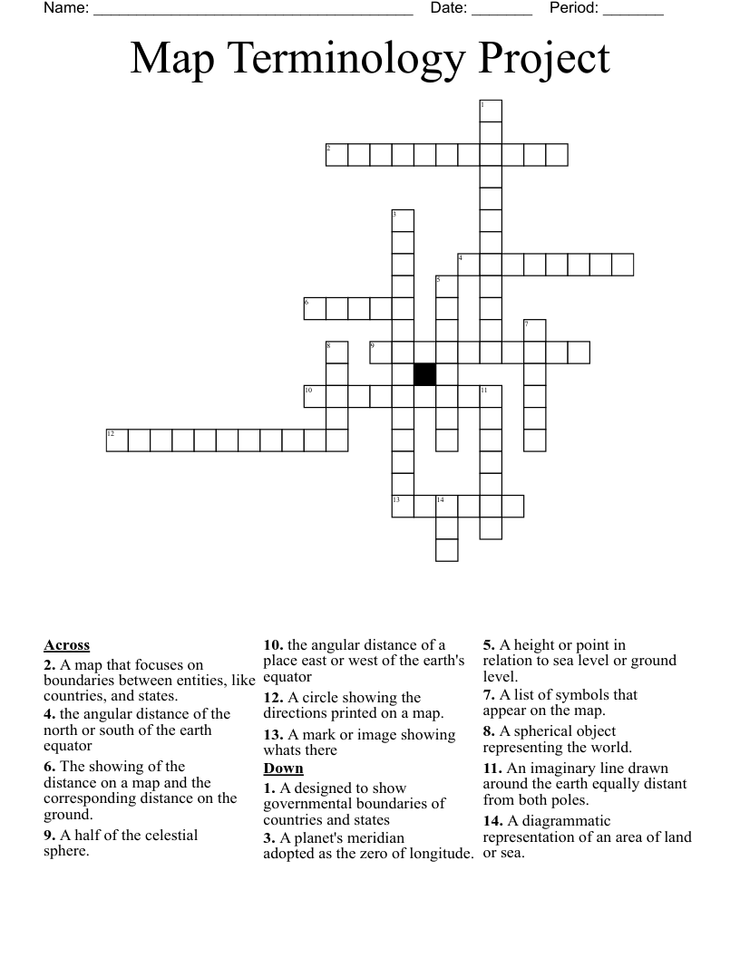 Map Terminology Project  Crossword