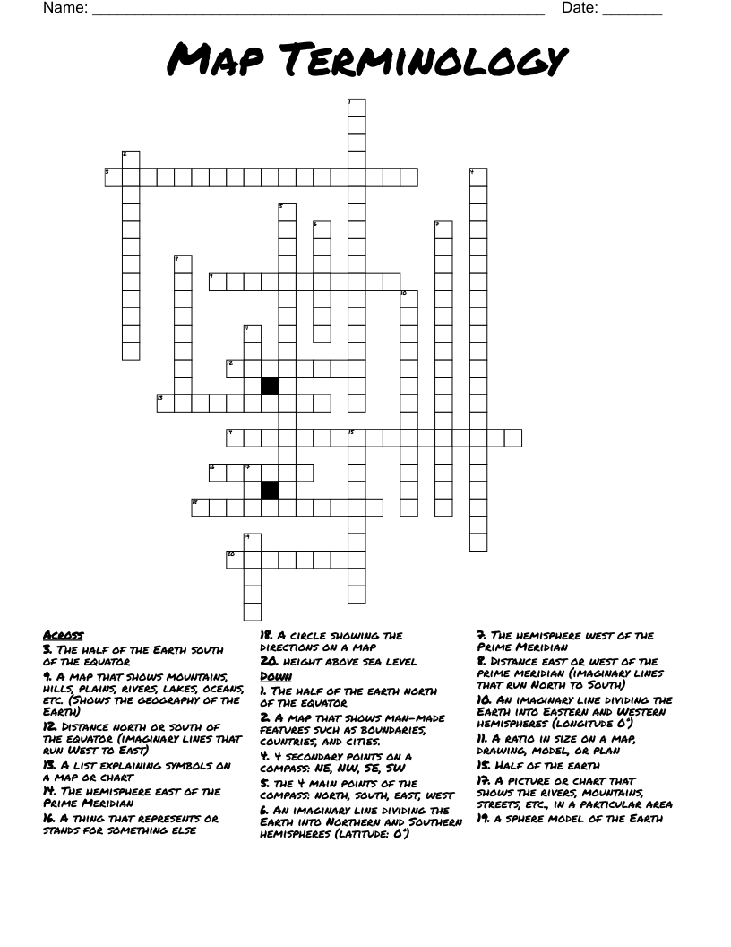 Map Terminology  Crossword