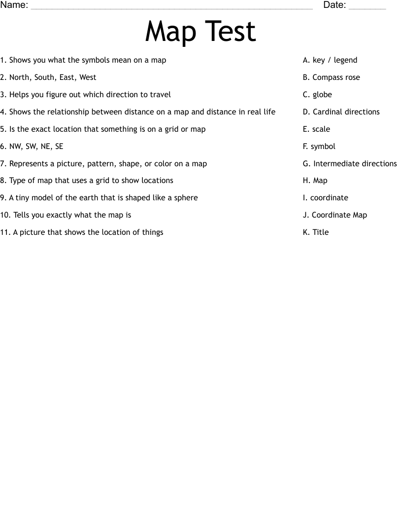 Map Test Worksheet
