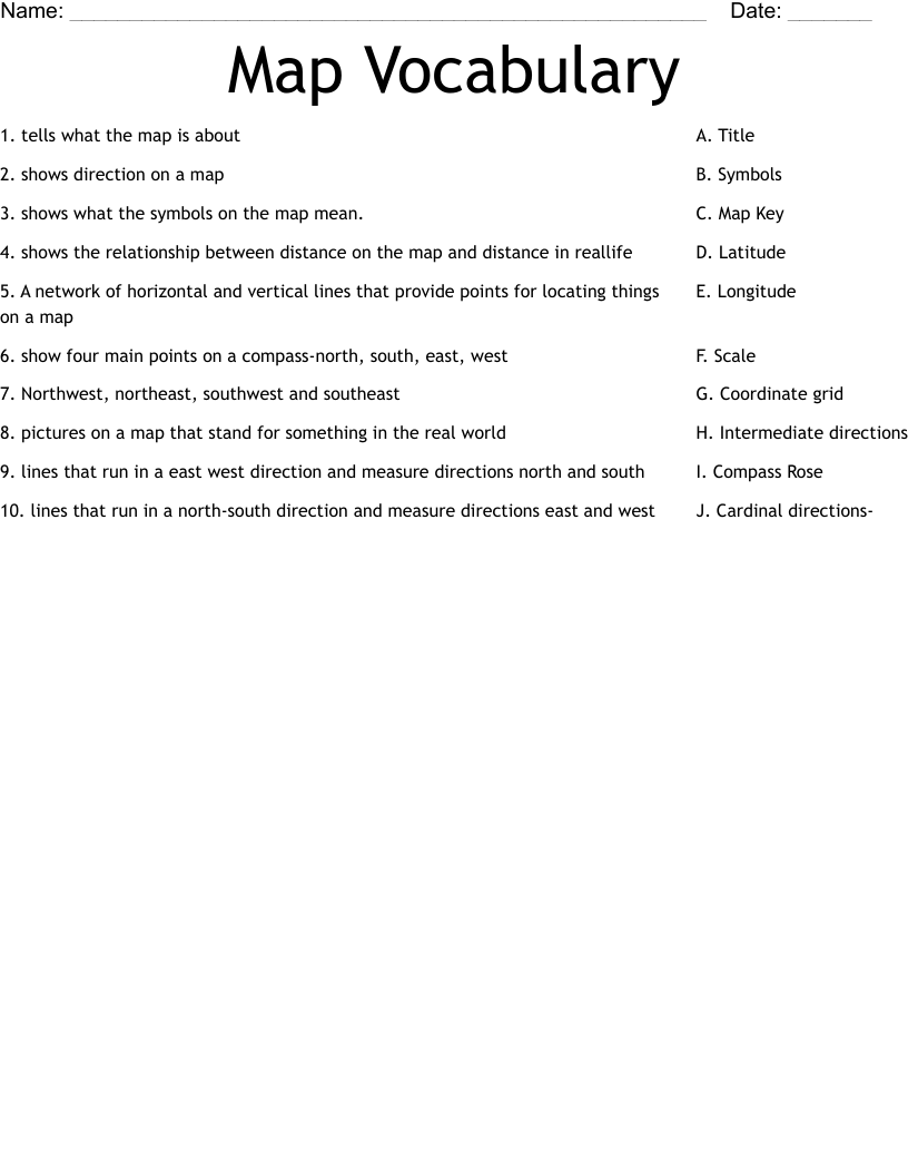 Map Vocabulary Worksheet