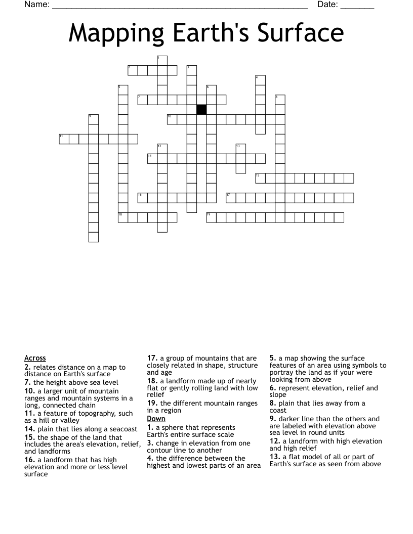 Mapping Earth's Surface Crossword