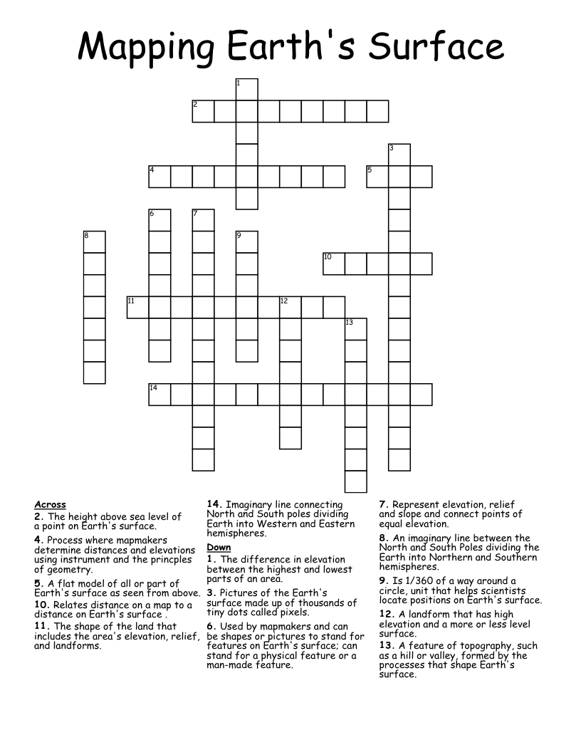 Mapping Earth's Surface Crossword