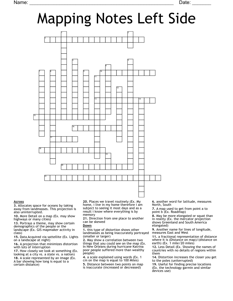 Mapping Notes Left Side Crossword