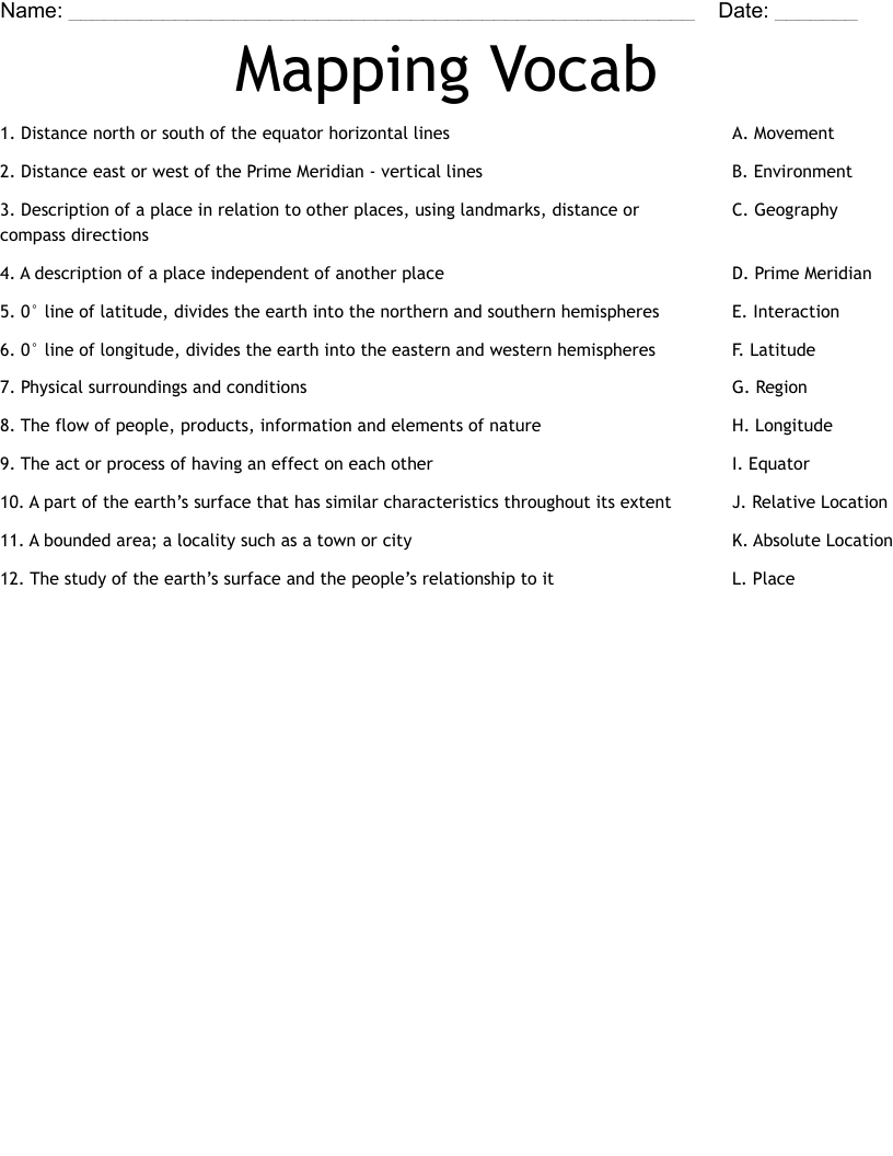 Mapping Vocab Worksheet