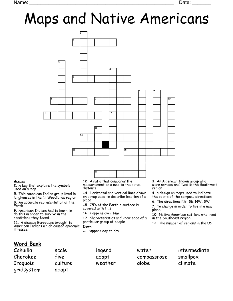 Maps and Native Americans Crossword
