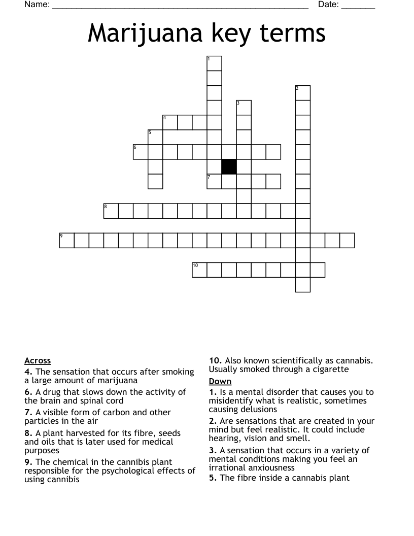 Marijuana key terms Crossword