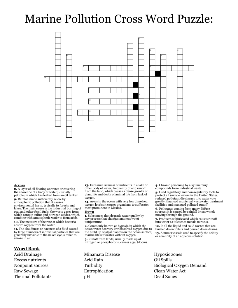 Marine Pollution Cross Word Puzzle: