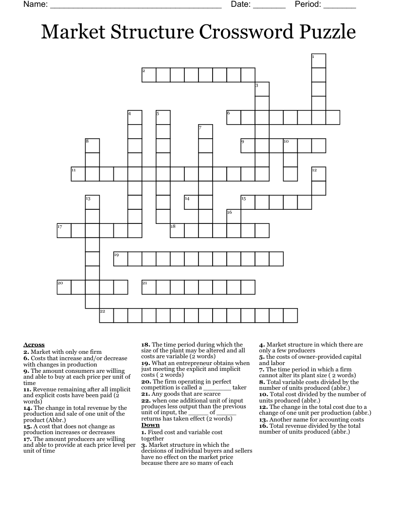 Market Structure Crossword Puzzle