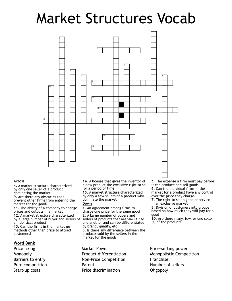 Market Structures Vocab  Crossword