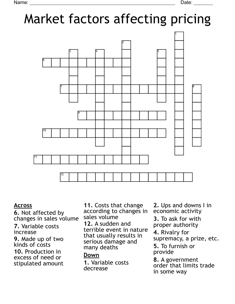 Market factors affecting pricing Crossword