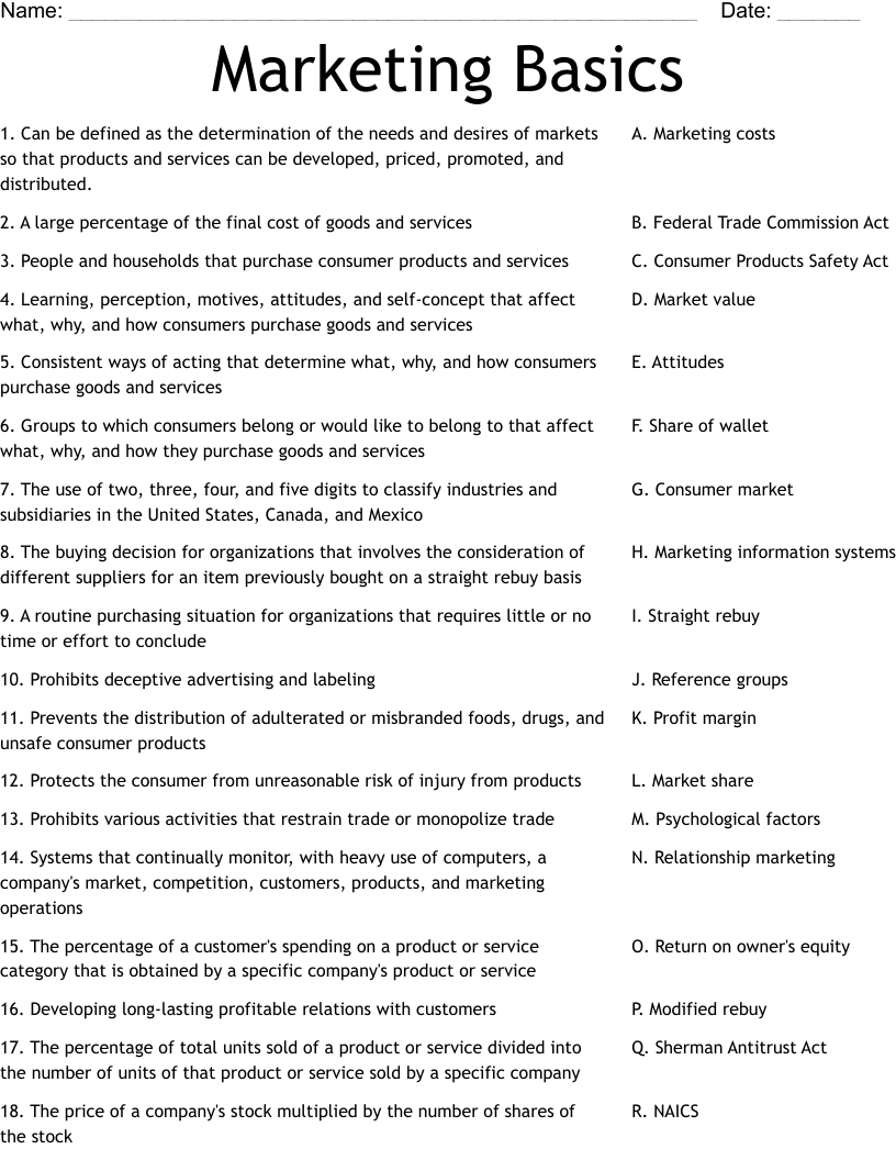 Marketing Basics Worksheet
