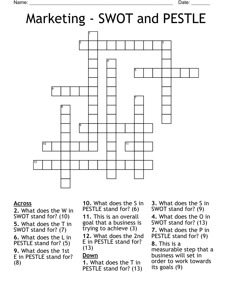 Marketing - SWOT and PESTLE  Crossword
