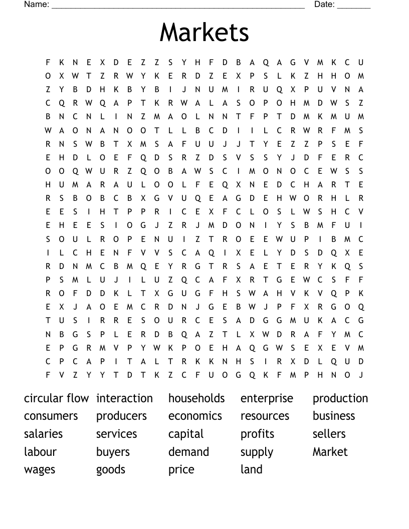 Markets Word Search