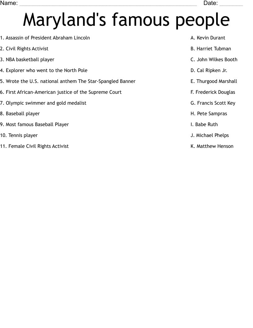Maryland's famous people Worksheet