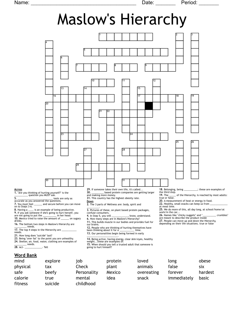 Maslow's Hierarchy Crossword