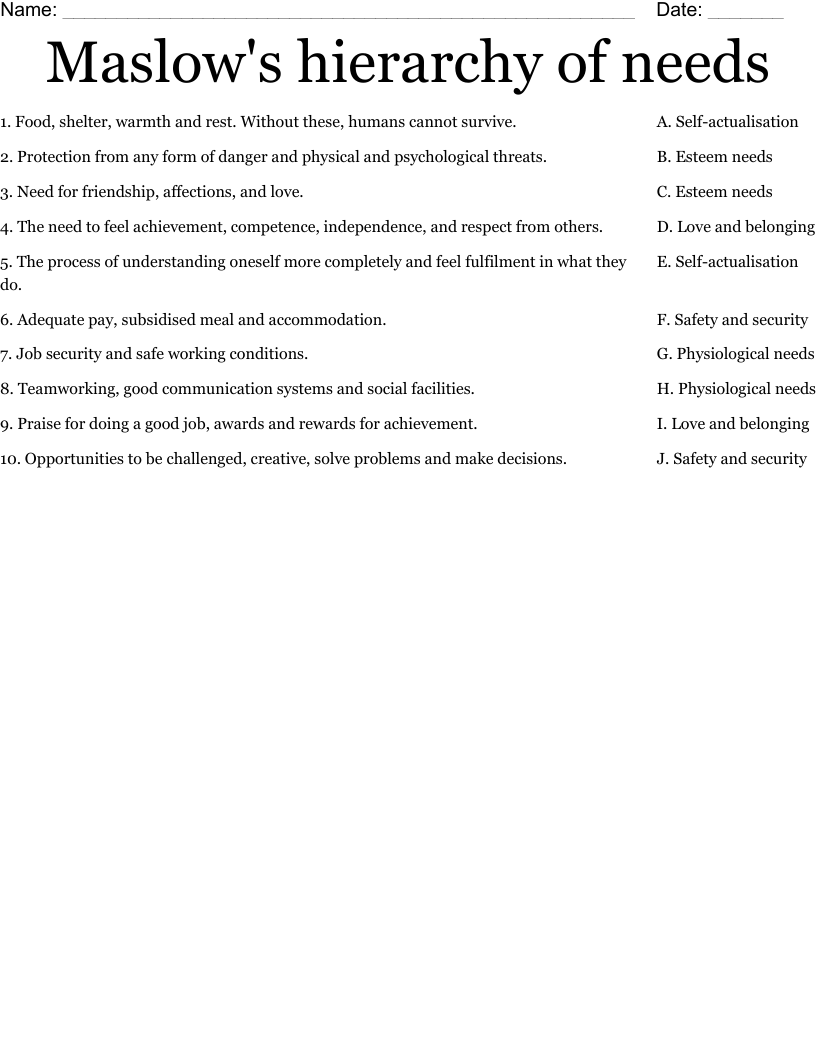 Maslow's hierarchy of needs Worksheet