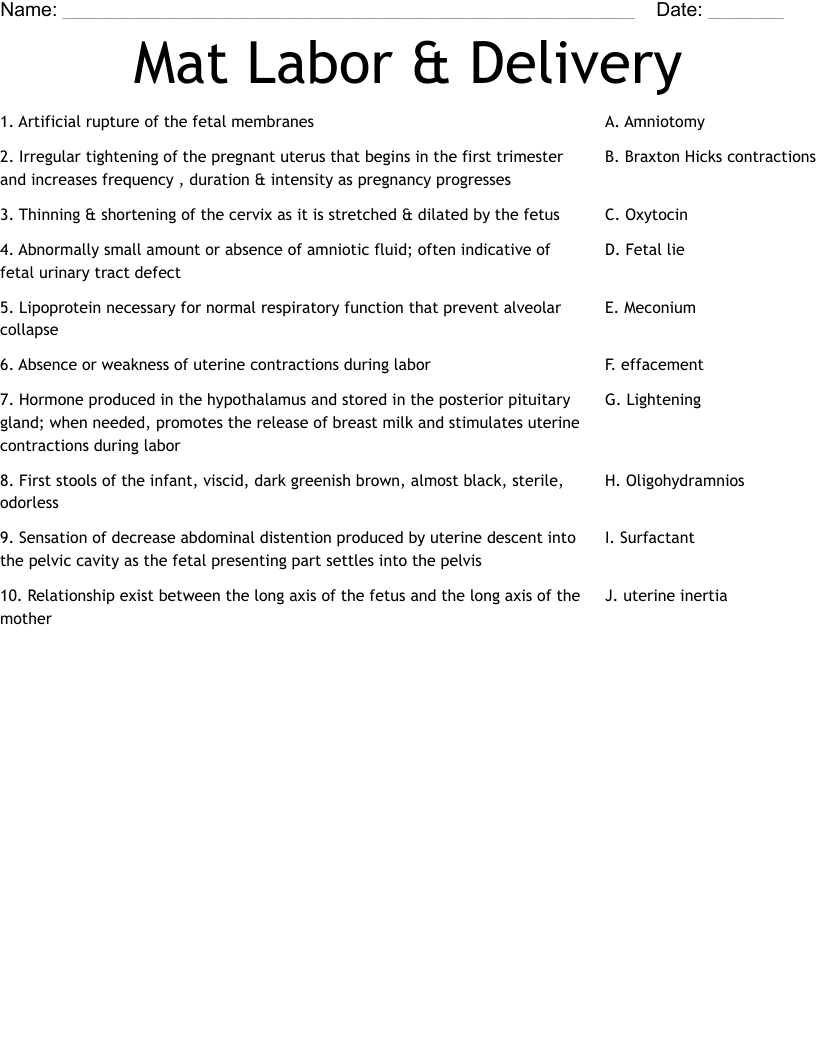 Mat Labor & Delivery Worksheet