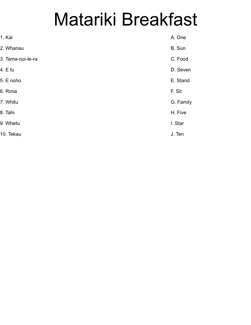 Matariki Breakfast  Worksheet