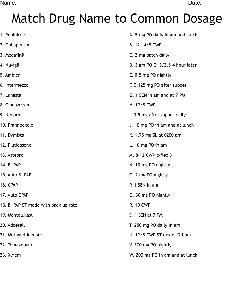 Match Drug Name to Common Dosage Worksheet