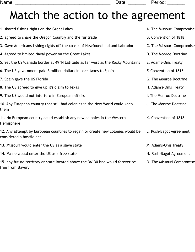 Match the action to the agreement Worksheet