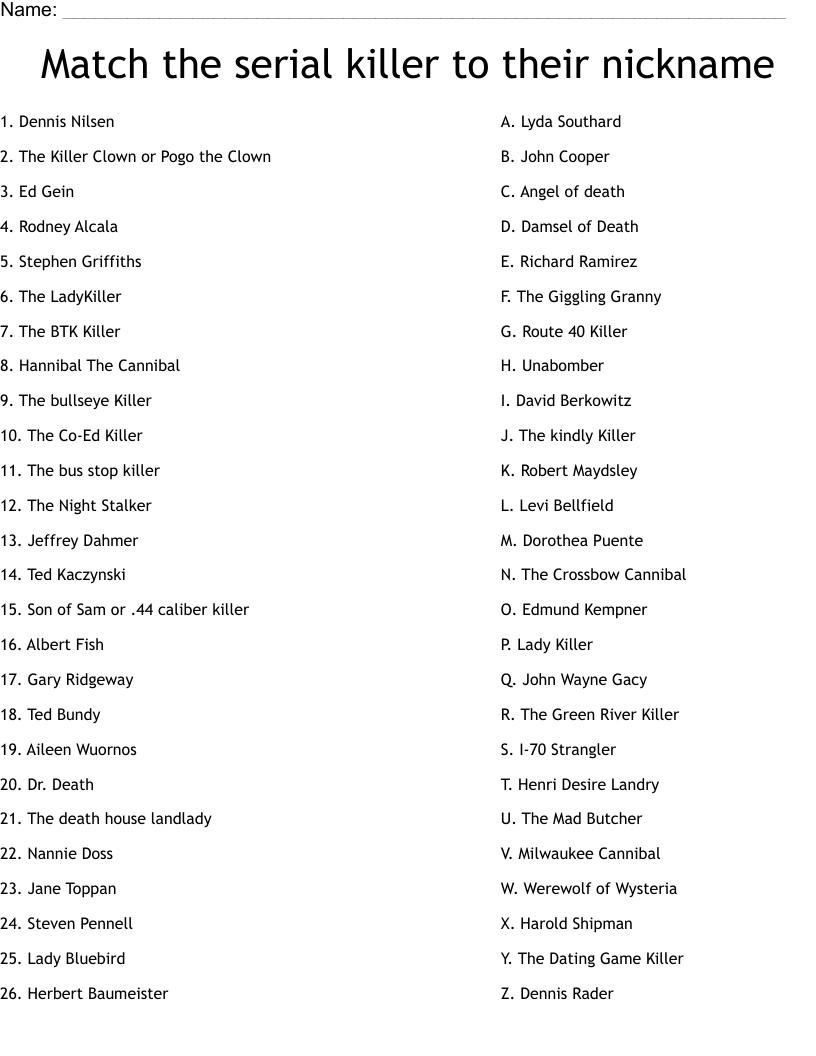Match the serial killer to their nickname Worksheet
