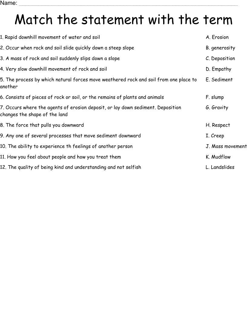 Match the statement with the term  Worksheet
