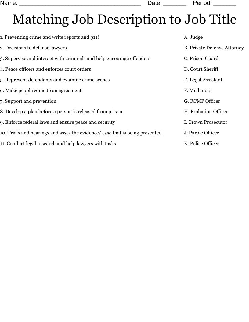 Matching Job Description to Job Title Worksheet