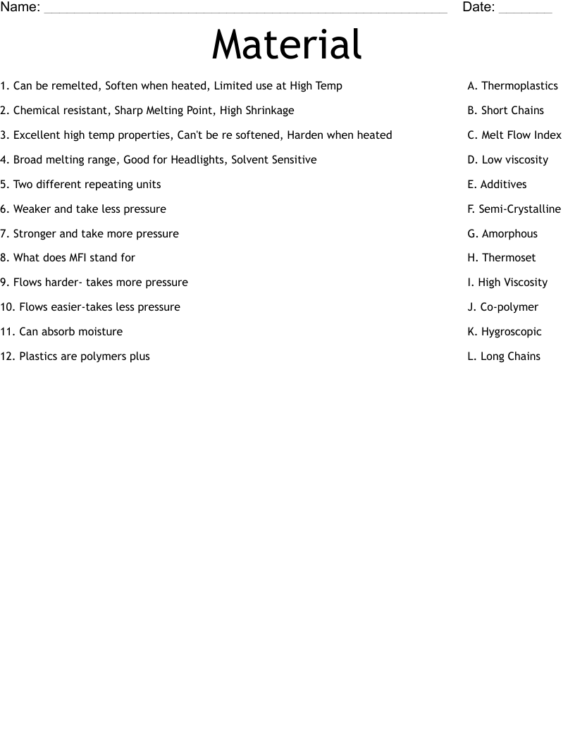 Material Worksheet