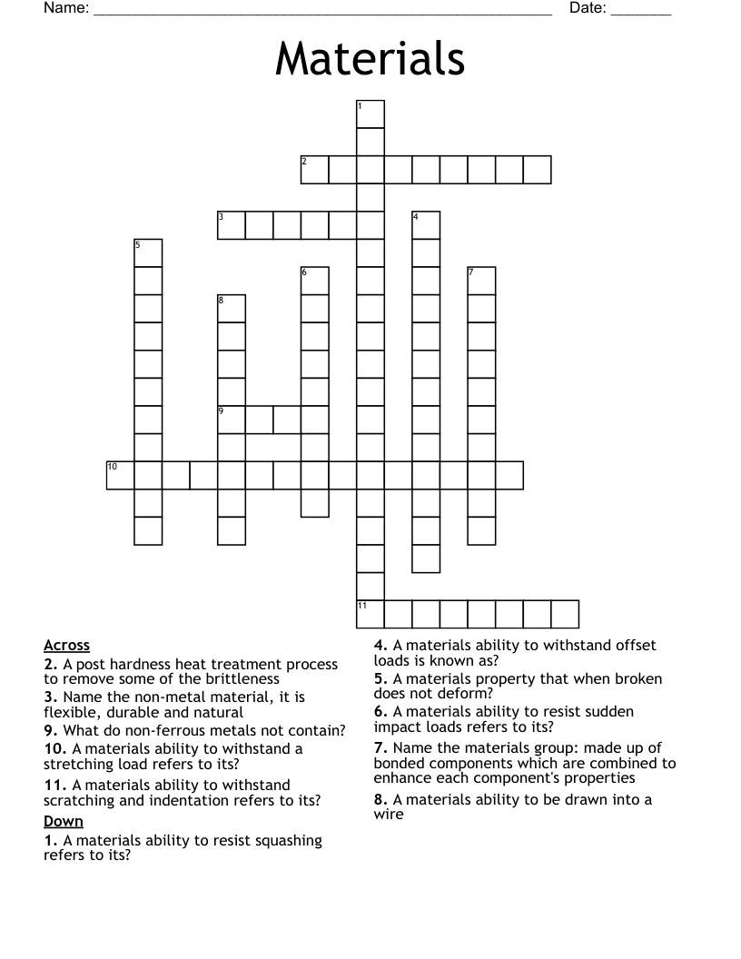 Materials Crossword