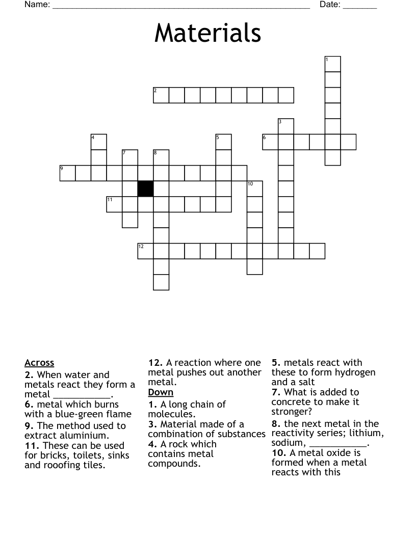 Materials Crossword