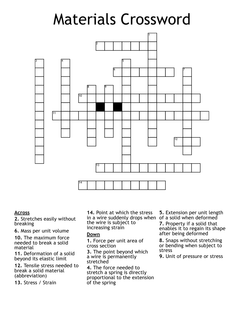 Materials Crossword